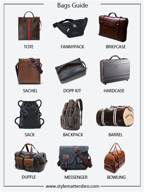 Types of Small Bags for Men