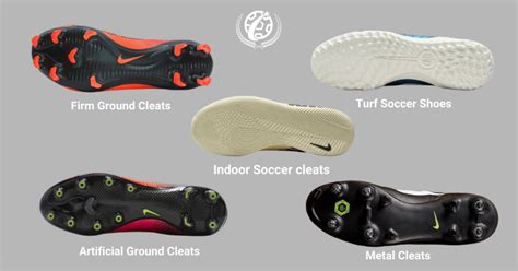 Types of Soccer Cleats for Grass