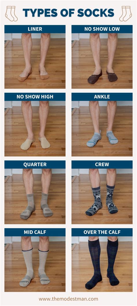 Types of Socks: A Comprehensive Overview