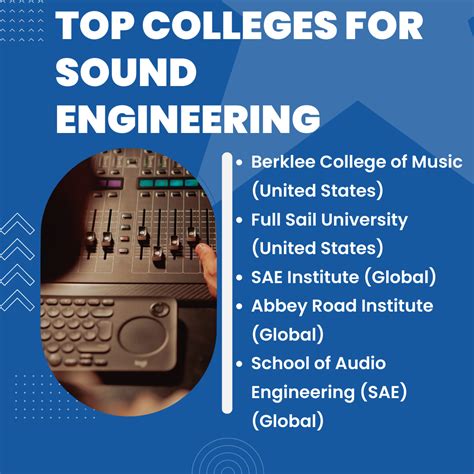 Types of Sound Engineering Courses