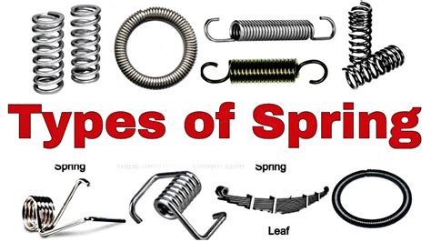 Types of Spring CA Shoes