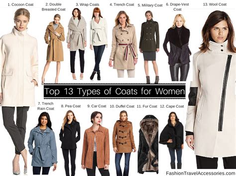 Types of Spring Coats