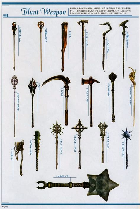 Types of Staffs