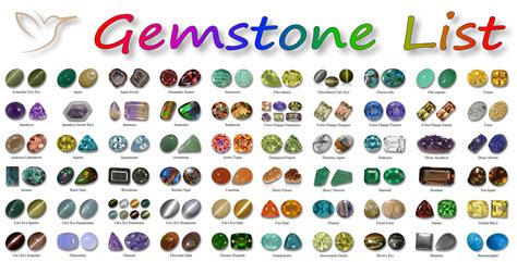 Types of Stones That Start With T