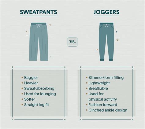 Types of Sweat Shorts