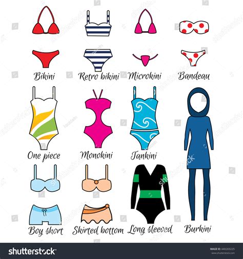 Types of Swimwear for Female Characters