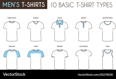 Types of T-Shirts: From Basics to Statement Pieces