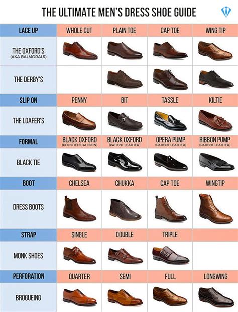 Types of Tan Dress Shoes