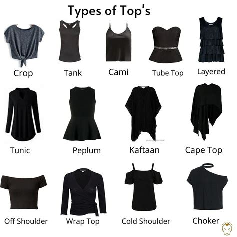 Types of Tops