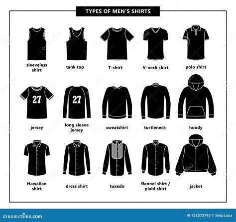 Types of Tops for Men