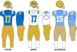 Types of UCLA Football Jerseys