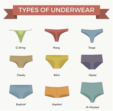 Types of Undershirts for Women