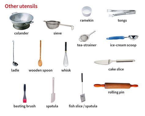 Types of Utensils