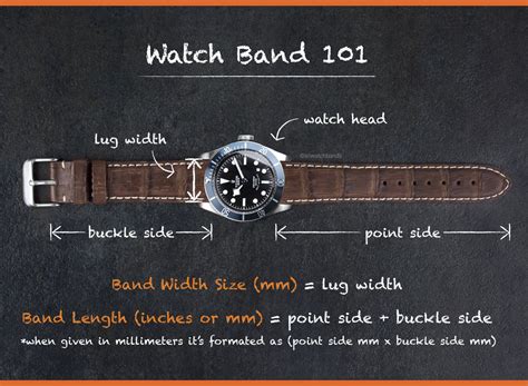 Types of Watch Band Sizes