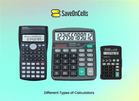 Types of Web Calculators