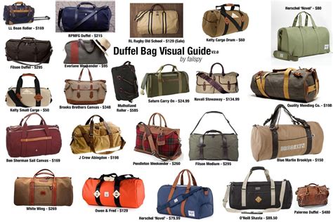 Types of Weekender Bags