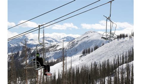 Types of Wolf Creek Lift Tickets