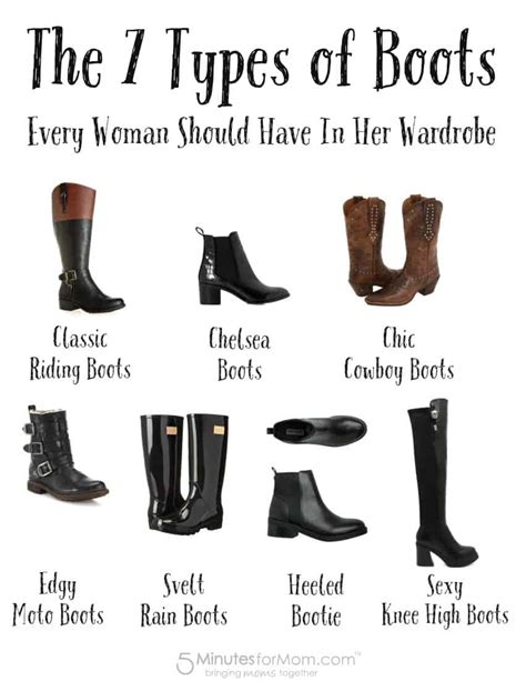 Types of Women's Boots