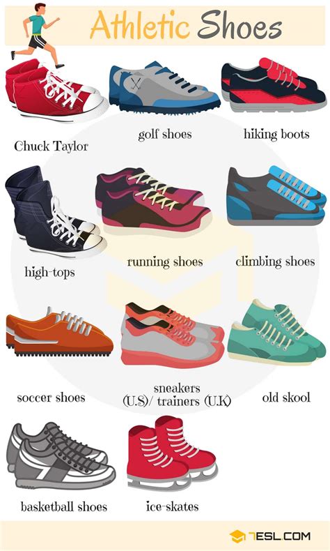 Types of Women Sports Shoe