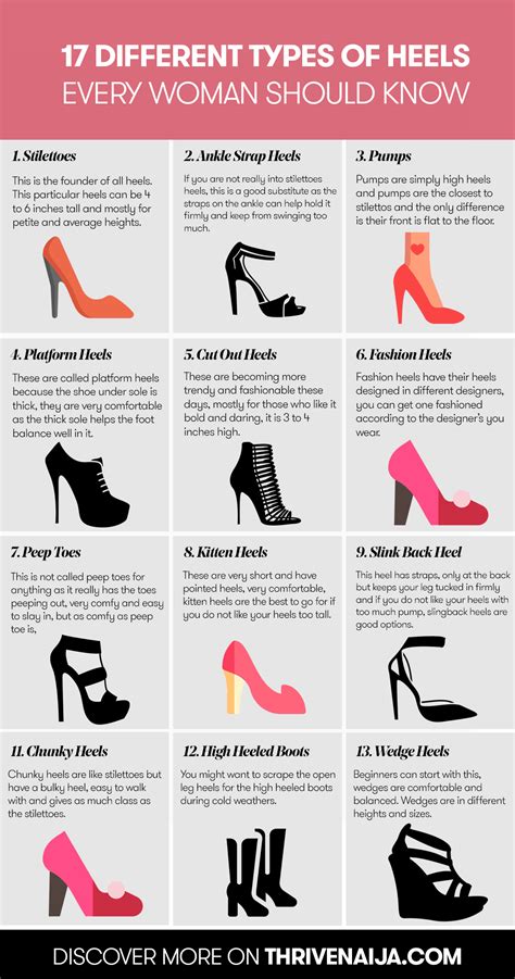 Types of Wrap Heels