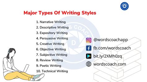 Types of Zachycha: