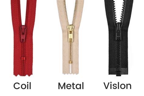 Types of Zipper Heads