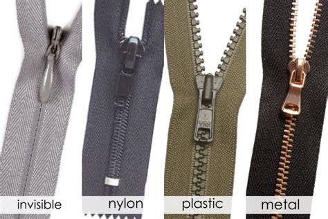 Types of Zippers