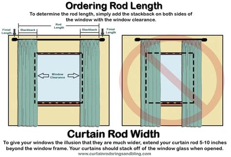 Typically, it measures 72 inches wide by 72 inches long.