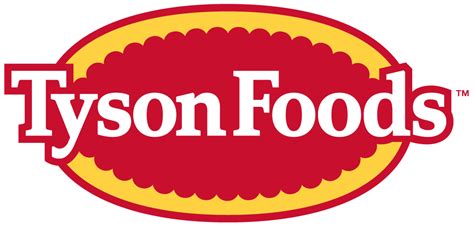 Tyson Foods Stock: Surging Over 200% Since 2016