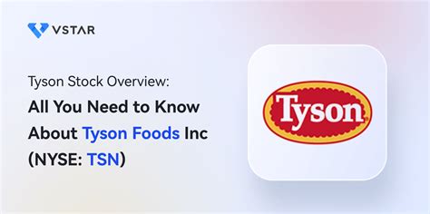 Tyson Stock Prices: A Comprehensive Overview for Investors