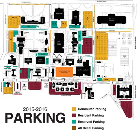 U of Arizona Parking: A Comprehensive Guide