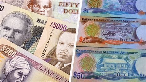 U.S. Currency to Jamaican Currency: Convert Dollars to Dollars in a Snap