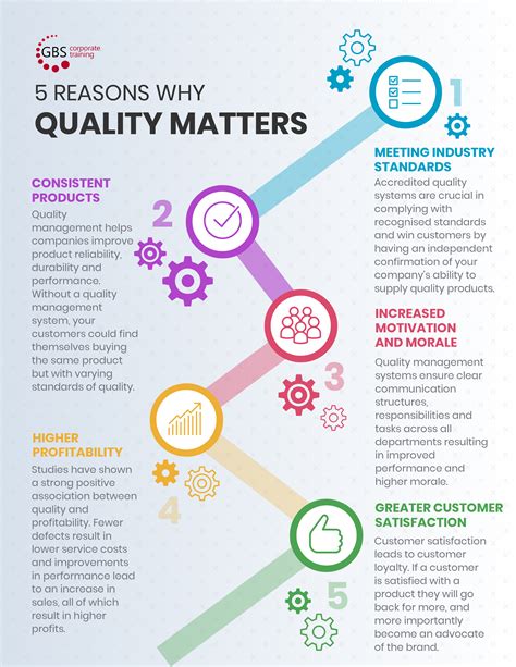 U.S. Quality: 10,000+ Reasons Why It Matters