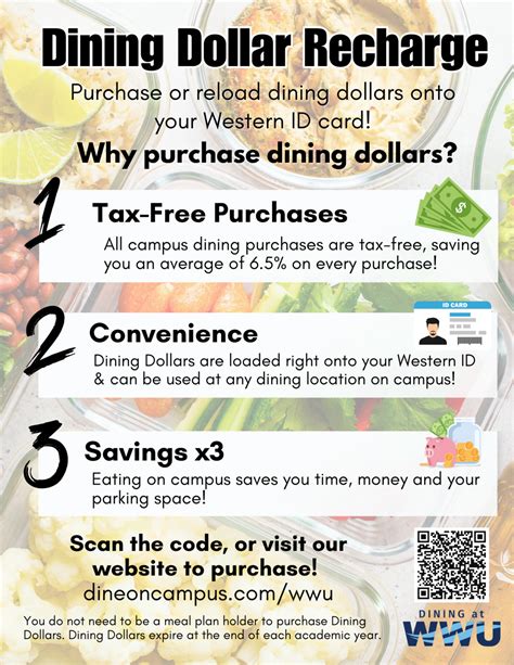 UA Dining Dollars: Your Guide to Campus Dining