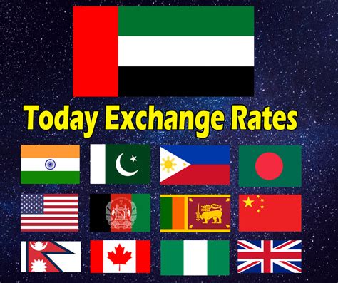 UAE USD Rate: A Comprehensive Guide to Currency Exchange