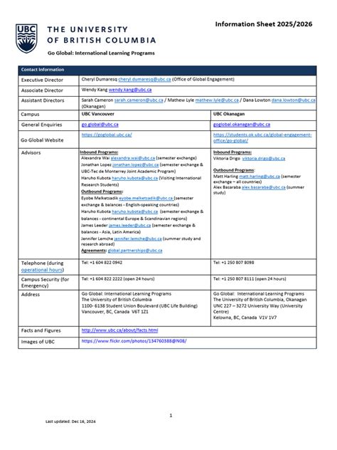 UBC Admission Dates: A Comprehensive Guide for Aspiring Students