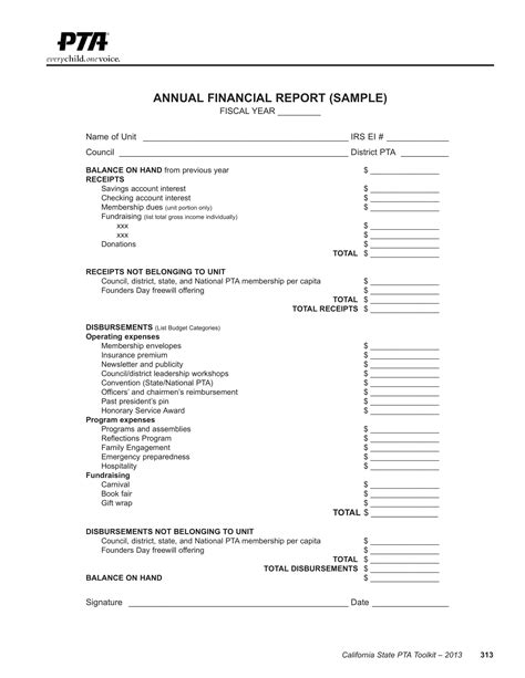 UBS Triton Property Fund Annual Report - Our financial PDF Epub
