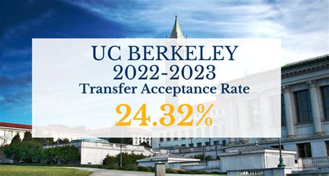 UC Berkeley Acceptance Rate Transfer: How to Beat the 18.1% Odds