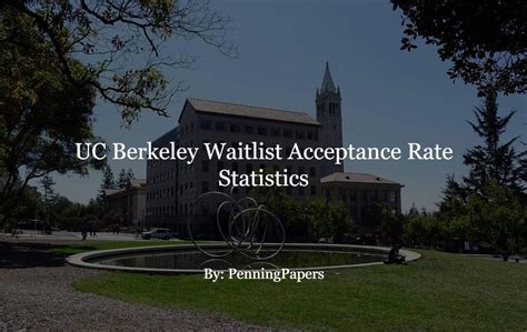 UC Berkeley Waitlist: A Comprehensive Guide