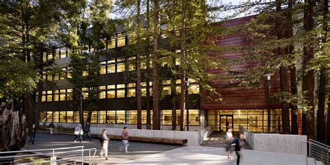 UC Santa Cruz: A Comprehensive Guide to the Prestigious University