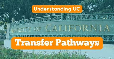 UC Transfer Alliance Program: Your Pathway to Success in Higher Education