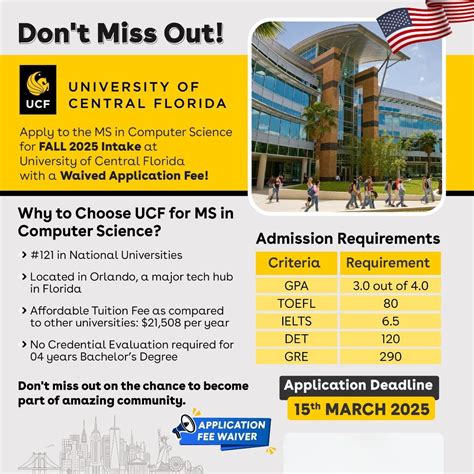 UCF Application Deadline 2025: Don't Miss Out on Your Dream School!