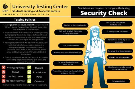 UCF Keon Testing Center: Your Gateway to Assessment Success