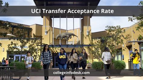 UCI Pharmacy School: Unveiling the Acceptance Rate and Pathway to Success