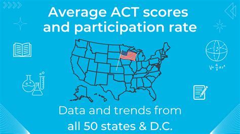 UCLA Average ACT: A Comprehensive Guide