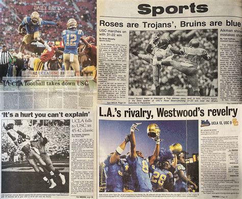 UCLA vs UConn: A Rivalry for the Ages
