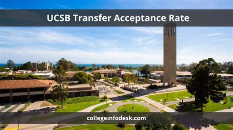 UCSB Acceptance Rate 2024: How to Boost Your Chances of Admission