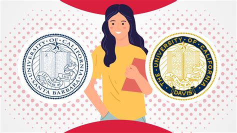 UCSB vs. UC Davis: Unraveling the Distinction