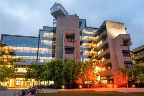 UCSD EE Courses: A Comprehensive Guide to Electrical Engineering Education at UC San Diego