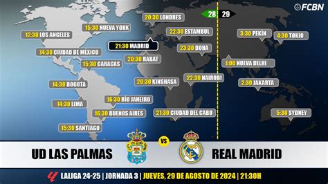 UD Las Palmas vs. Real Madrid: A Battle for La Liga Supremacy